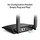 TP-Link MR100 4G/LTE WLAN Router