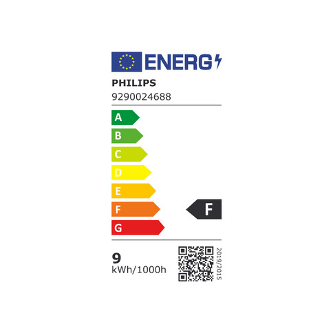 Philips Hue White &amp; Color Ambiance E27 2er Starter Set 2x806lm Bluetooth, inkl. Bridge &amp; Dimmschalter