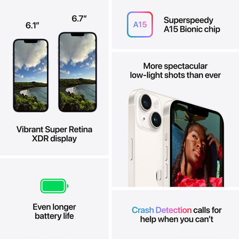 iPhone 14 Plus, 128GB, polarstern