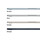 MacBook Air 15&quot; mit M4 Chip, 10-Core CPU und 10-Core GPU, 16GB, 256GB SSD, mitternacht