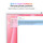 iMac 24&quot; mit 4.5K Retina Display, M4 Chip 8-Core CPU und 8-Core GPU, 16GB, 256GB SSD, pink